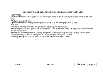 Đề thi giữa học kì 2 môn Khoa học tự nhiên 6 năm 2023 - 2024 sách Chân trời sáng tạo | Đề 1