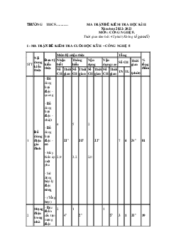 Đề thi học kì 2 môn Công nghệ lớp 8 năm 2022 - 2023 - Đề 2