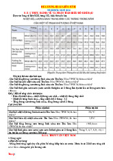 Đề Cương Ôn Tập Giữa Kỳ 2 Địa 8 Năm Học 2025-2026 Có Đáp Án