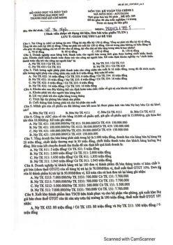 Đề thi cuối kì học phần Kế toán tài chính 2