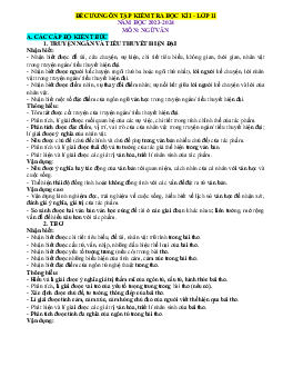 Đề cương ôn tập học kỳ 1 Ngữ văn 11 năm học 2023