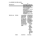 So sánh ERM và IC trong quản trị rủi ro của COSO (2017, 2013) môn Kiểm soát nội bộ | Trường Đại học Sư phạm Kỹ thuật Thành phố Hồ Chí Minh