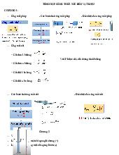 Tổng hợp Công thức Sức bền Vật liệu | Đại học Xây Dựng Hà Nội