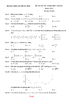 Đề thi thử tốt nghiệp môn Toán năm 2022 Chuyên Hà Tĩnh (có lời giải chi tiết)