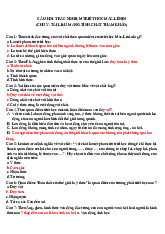 TOP Câu hỏi trắc nghiệm Môn Triết học Mac-Lenin | Đại học Fulbright Việt Nam