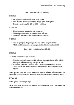 Phân tích khổ thơ 3 và 4 bài thơ Sóng hay chọn lọc nhất | Văn mẫu 12