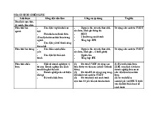 Tóm tắt Hoạch định chiến lược trong doanh nghiệp môn Quản trị chiến lược | Học viện Công Nghệ Bưu Chính Viễn Thông
