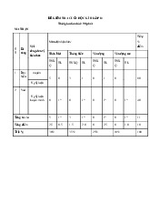 Đề thi học kỳ 2 môn Ngữ Văn lớp 8 năm học 2024 - 2025 - Đề số 1 | Bộ sách Kết nối tri thức