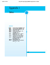 Bảng xstk - Thống kê phân phối kết thúc học phần 656-684 môn Xác suất thống kê| Trường Đại học Ngoại Thương