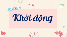 Giáo án điện tử Tiếng việt 4 Bài 28: Luyện tập viết tên cơ quan tổ chức