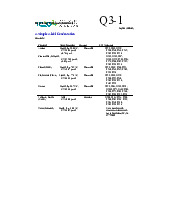 Aldol Condensation Experiment: A Complete Procedure Guide | Thực tập cơ bản | Trường Đại học Bách Khoa Hà Nội