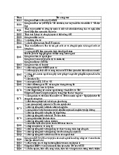 Lý thuyết tư pháp quốc tế  | Trường Đại học Luật, Đại học Quốc gia Hà Nội