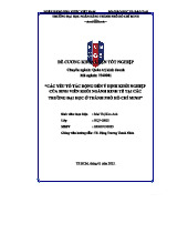 Đề Cương Khóa Luận Tốt Nghiệp - Các Yếu Tố Ảnh Hưởng Đến Ý Định Khởi Nghiệp - MAI THỊ KIM ANH