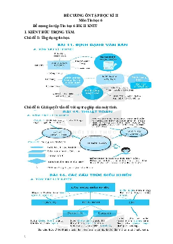 Đề cương ôn tập học kì 2 lớp 6 môn Tin học năm 2024