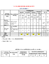 Đề thi học kỳ 2 môn Tin học lớp 6 năm học 2024 - 2025 - Đề số 1 | Bộ sách Kết nối tri thức