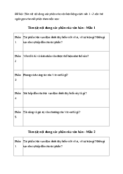 Tóm tắt nội dung các phần của văn bản Sức hấp dẫn của tác phẩm Hai vạn dặm dưới đáy biển | Văn mẫu 7 Cánh diều