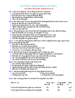 Trắc nghiệm Địa 12 bài 21 có đáp án: Đặc điểm nền nông nghiệp nước ta