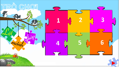 Giáo án điện tử Vật lí 11 Bài 11 Kết nối tri thức: Sóng điện từ