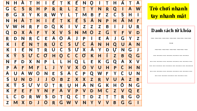 Giáo án điện tử Công nghệ 8 Bài 18 Kết nối tri thức: Giới thiệu về thiết kế kĩ thuật