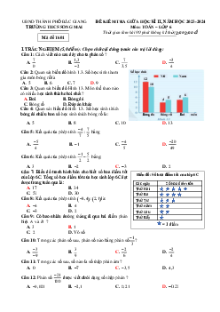Đề thi giữa học kì 2 Toán 6 năm 2023 – 2024 trường THCS Song Mai – Bắc Giang