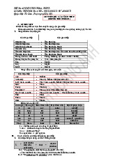 Ôn thi tiếng anh chủ đề reported speech THPT