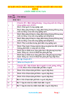 Phân phối chương trình chuyên đề sinh học 11 chân trời sáng tạo