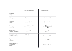 Công thức môn xác suất thống kê| Đại học Kinh tế Quốc Dân