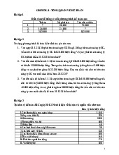 Bài tập từng chương môn Nguyên lý kế toán | Đại học Nội Vụ Hà Nội