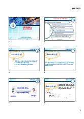 Chương 3: Lãi Suất trong Môn Lý Thuyết Tài Chính Tiền Tệ