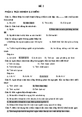 Trắc Nghiệm và Bài Tập Giao Tiếp Kinh Doanh HVNH 2021-2022 | Giao tiêp Kinh doanh  | Học viện Ngân hàng