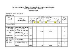 Đề thi học kỳ 1 môn Lịch sử & Địa Lý lớp 7 năm học 2024 - 2025 - Đề số 1 | Bộ sách Chân trời sáng tạo