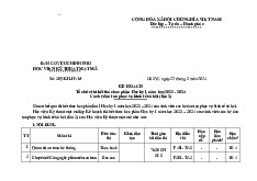 Quản trị an toàn hệ thống - Nguyên lý điều hành - Học Viện Kỹ Thuật Mật Mã