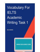 Writing Task 1 Vocabulary Guide môn English | Trường Đại học Khoa học Tự nhiên, Đại học Quốc gia Thành phố Hồ Chí Minh