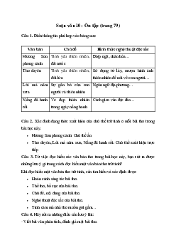 Soạn bài Ôn tập trang 79 -  Ngữ Văn 10 Chân trời sáng tạo