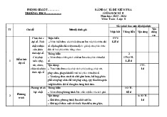 Đề thi giữa học kỳ 2 môn Toán lớp 8 năm học 2024 - 2025  | Bộ sách Kết nối tri thức