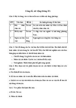 Soạn bài Củng cố, mở rộng trang 32 - Kết nối tri thức 7