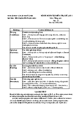 Đề cương ôn tập giữa học kỳ 1 Tiếng Anh 10 năm 2025-2026 – THPT Trần Phú, Hà Nội
