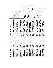 Bảng giá trị - Phân tích và ứng dụng trong tài chính môn Thống kê trong kinh tế và kinh doanh | Trường Đại học Kinh tế Quốc dân