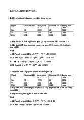 GDP - Tổng Hợp Ôn Tập Kinh Tế Vĩ Mô 1 (2015-2016)