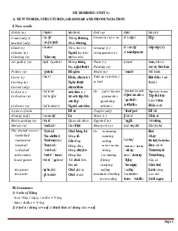 Bài tập Tiếng Anh 7 theo từng bài học (có đáp án chi tiết)