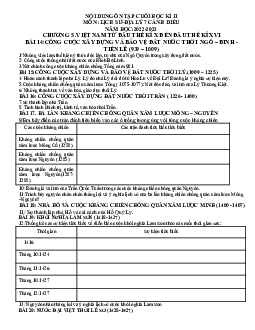 Đề cương ôn tập học kì 2 môn Lịch sử - Địa lí 7 sách Cánh diều