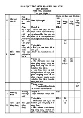Đề giữa học kỳ 2 Toán 8 năm 2024 – 2025 trường THCS Uy Nỗ – Hà Nội có đáp án