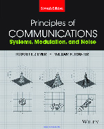 Giáo trình Các nguyên lý truyền thông | Trường Đại học Công nghệ, Đại học Quốc gia Hà Nội