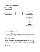 Các tác nhân hình thành chuỗi cung ứng môn Quản trị chuỗi cung ứng  | Học viện Nông nghiệp Việt Nam