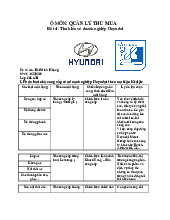 Bài tập về nhà Môn Quản lý thu mua | Đại học Xây Dựng Hà Nội