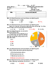 Đề thi giữa học kỳ 2 môn Toán lớp 5 năm học 2024-2025 | Bộ sách Chân trời sáng tạo