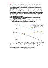 Case Study on Housing Demand Post-Katrina môn Kinh tế vi mô | Trường Đại học Kinh Tế Quốc Dân