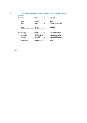 Luyện tập Unit 1 - English Practice | Trường Đại học Vinh