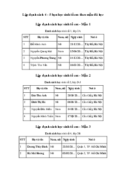 Tập làm văn lớp 2: Lập danh sách 4 - 5 bạn học sinh tổ em theo mẫu đã học | Cách Diều