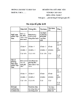 Đề thi giữa kì 2 Công nghệ 7 - Đề 2 năm 2024 | Chân trời sáng tạo Sách mới